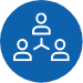 Clinical professional leadership